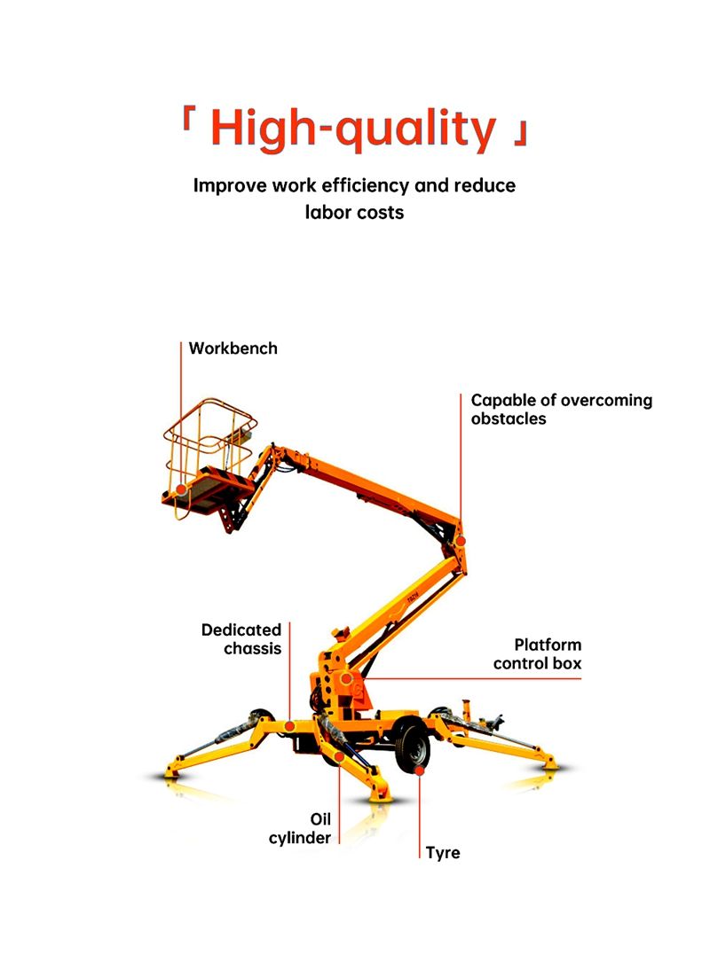 Towable Boom Lift