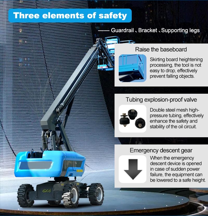 Telescopic Boom Lift
