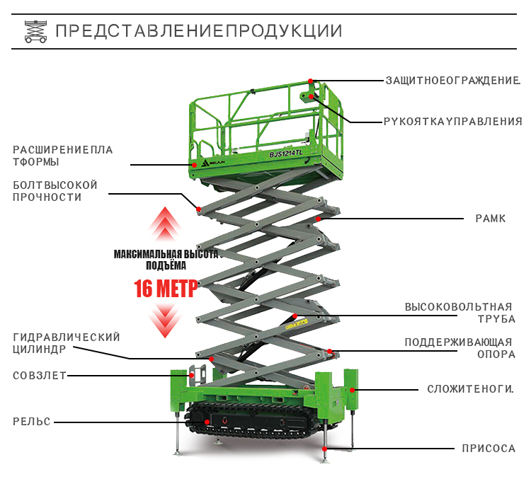 Гусеничный ножничный подъемник