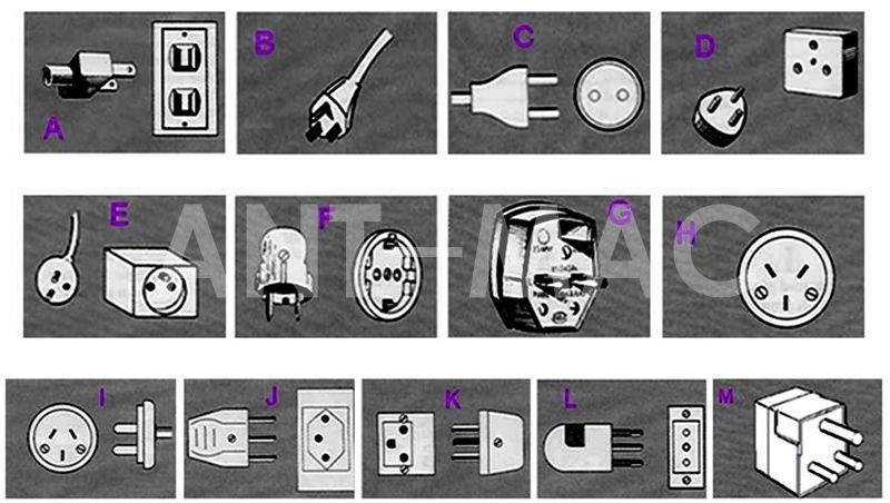 Electrical Standard Differences
