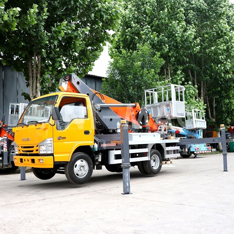 Peak Performance Hydraulic Aer