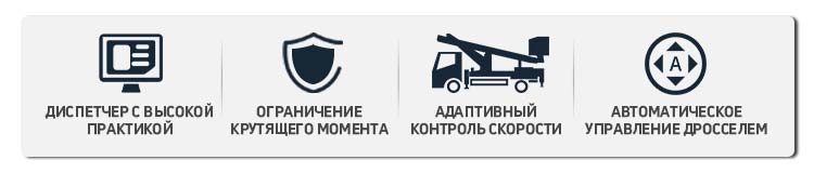 Автомобильная Стрелочная Подъемная Платформа