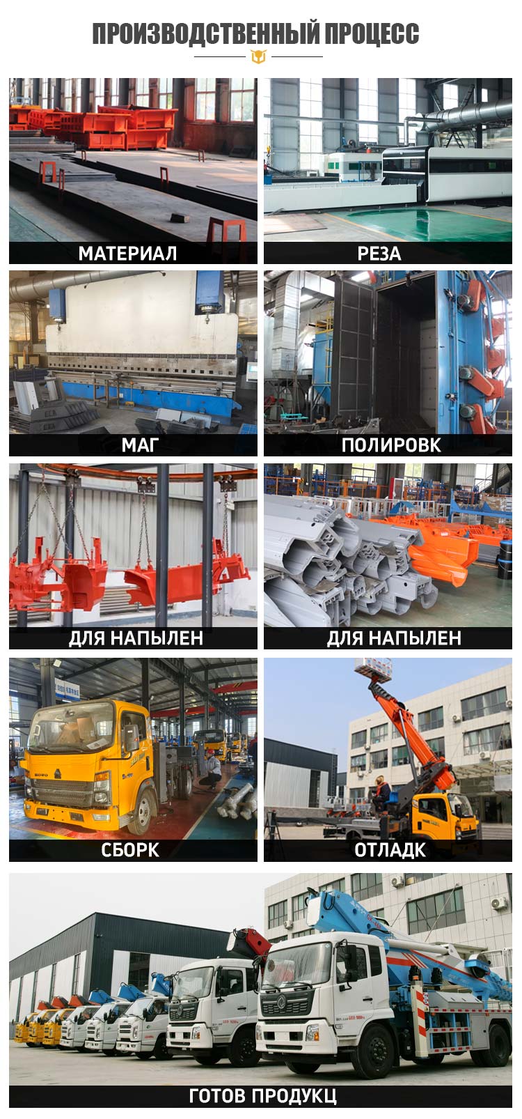 Автомобильная Стрелочная Подъемная Платформа