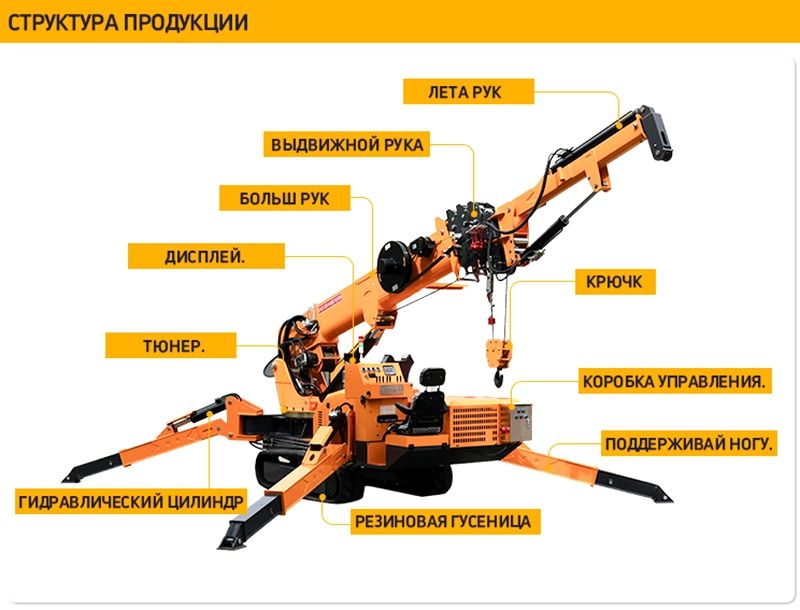 Гусеничный кра́н-паук