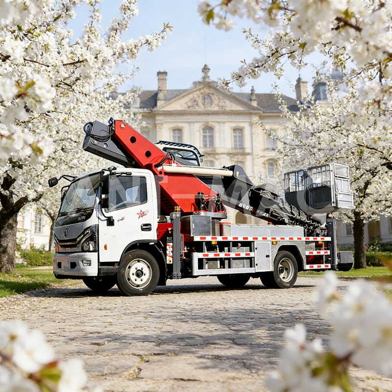 In-depth Analysis of Return on