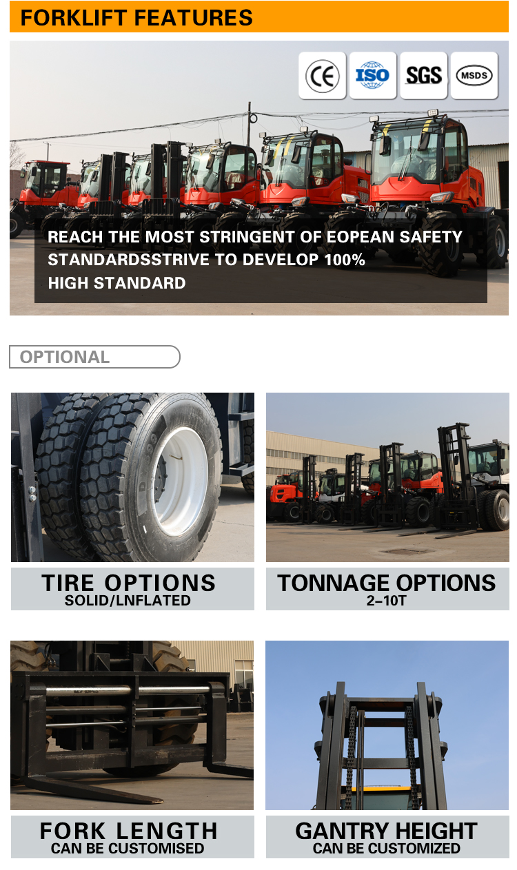 Heavy-duty off-road forklift